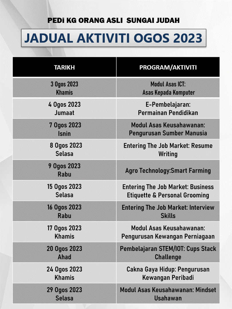 Jadual aktiviti 2023 Ogos