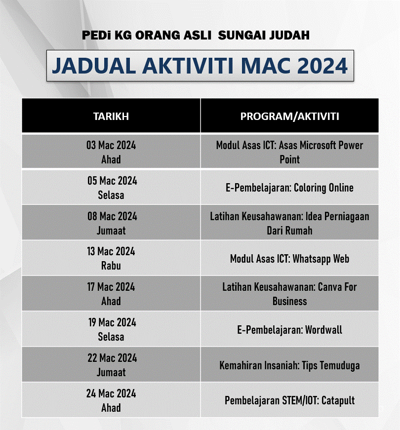 Jadual aktiviti 2024 mac